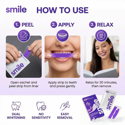 👉 Smilekit — Le secret d'un sourire éclatant et lumineux